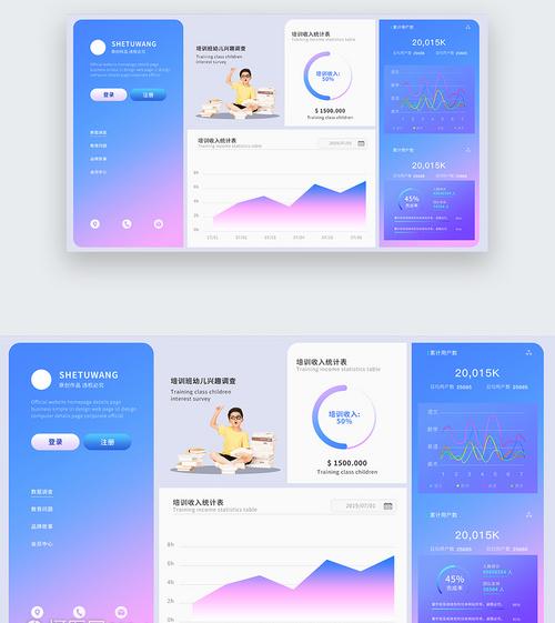 可視化界面設計