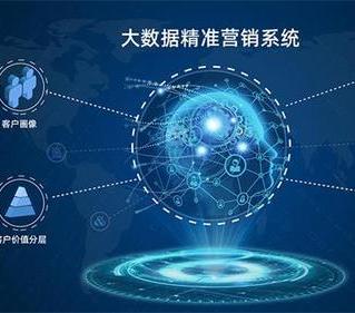 銀行為什么要建智能營銷系統